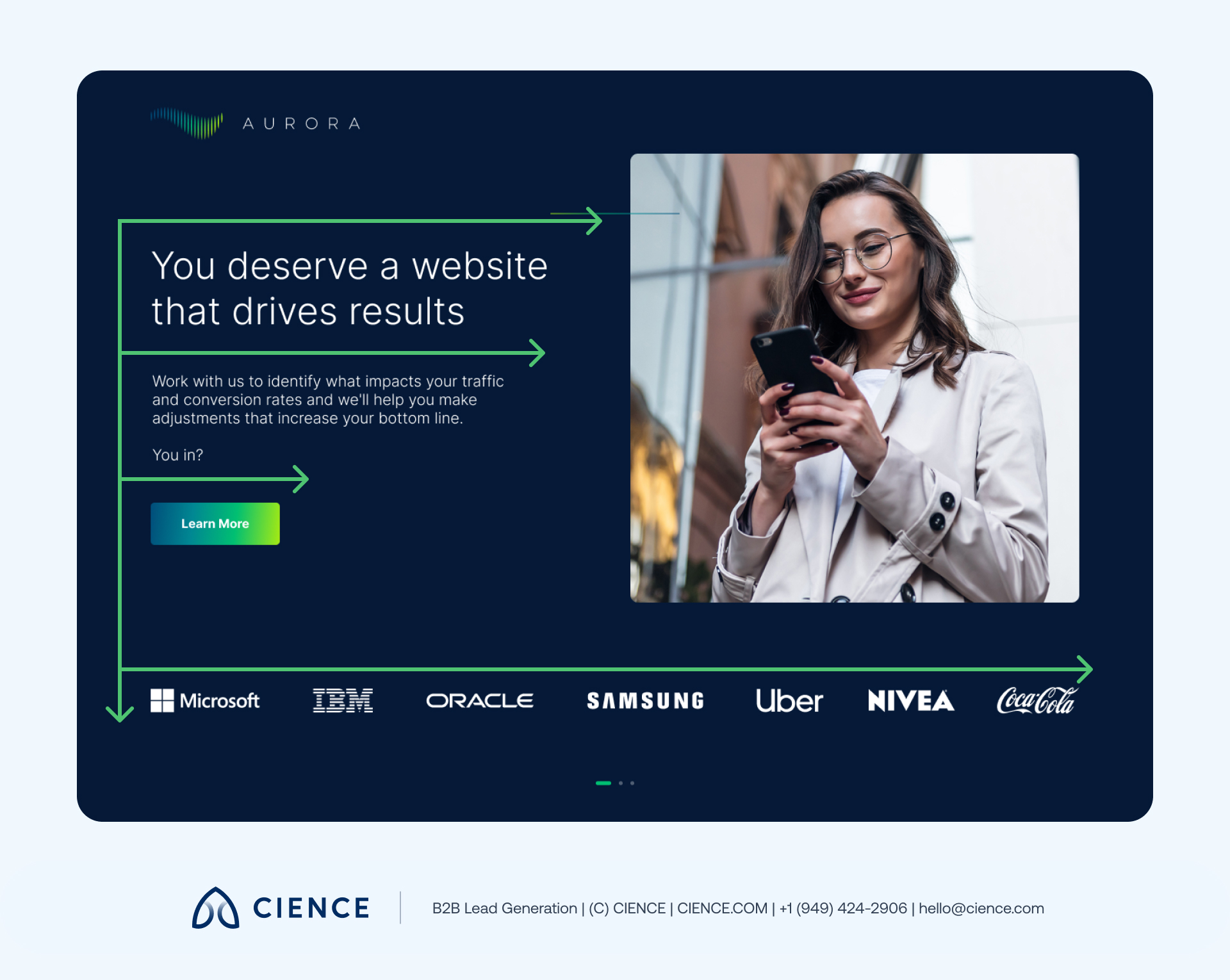 F-pattern layout example showing how B2B websites can structure content to guide buyer attention toward key conversion points